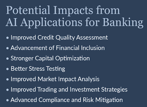 AI in finance,