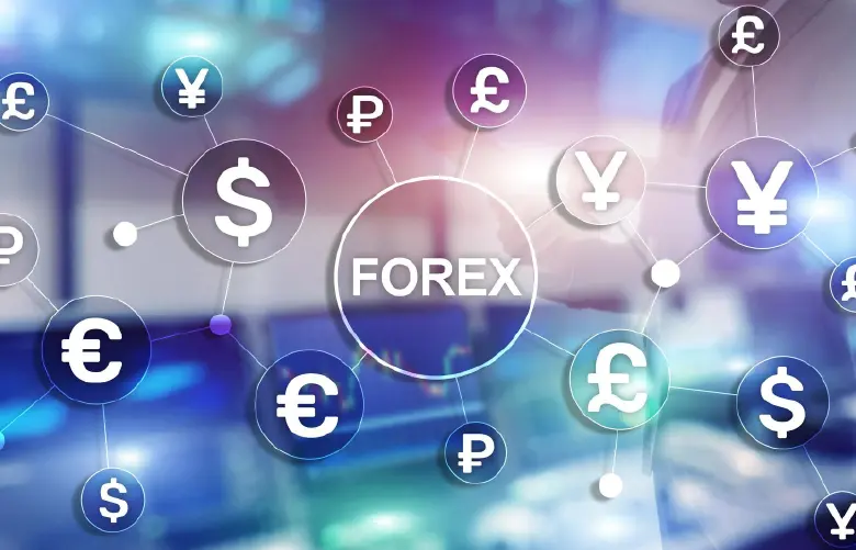 Types of foreign exchange market