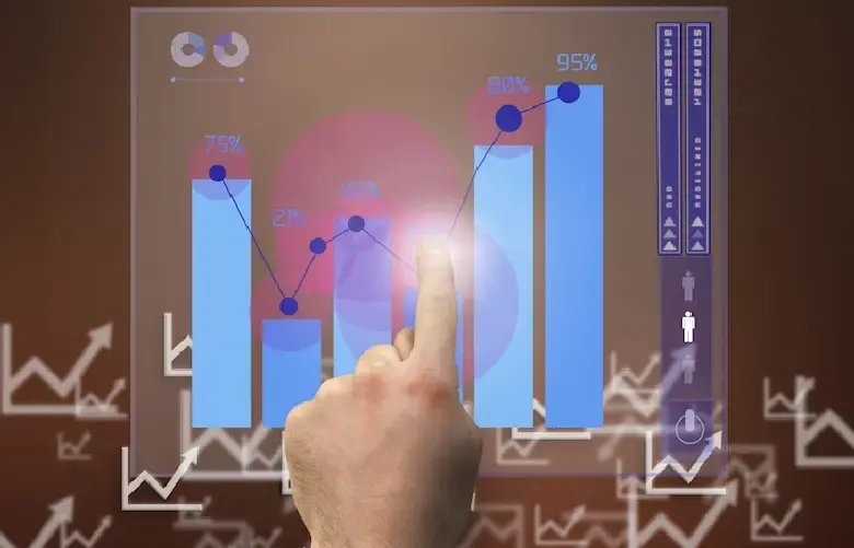 Best Data Visualization Tools to Know in 2023