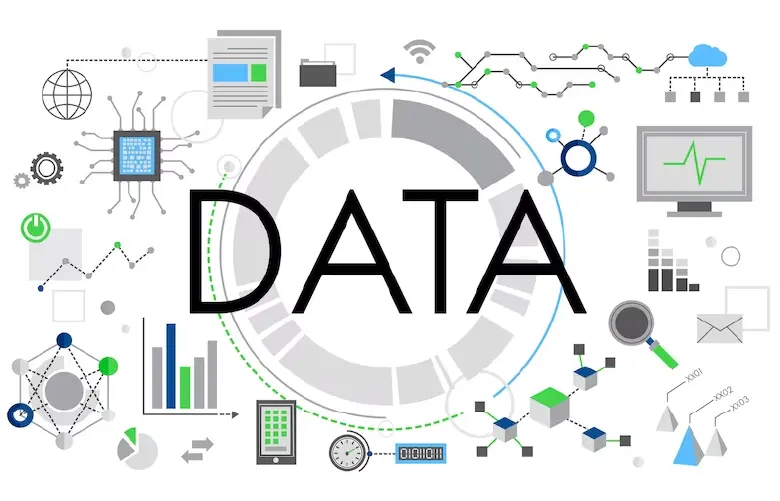 What Is Data: Definition, Types & Data Management