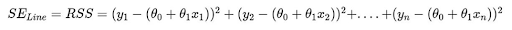 linear regression