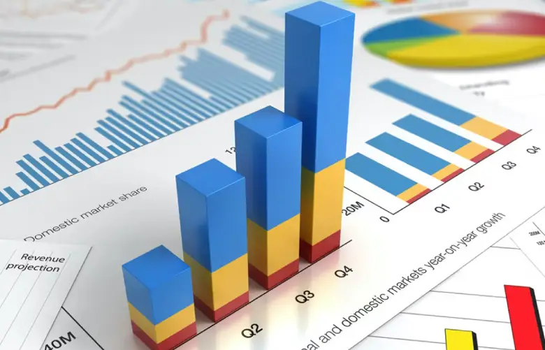 Financial Statement Analysis: Techniques, Types, Examples