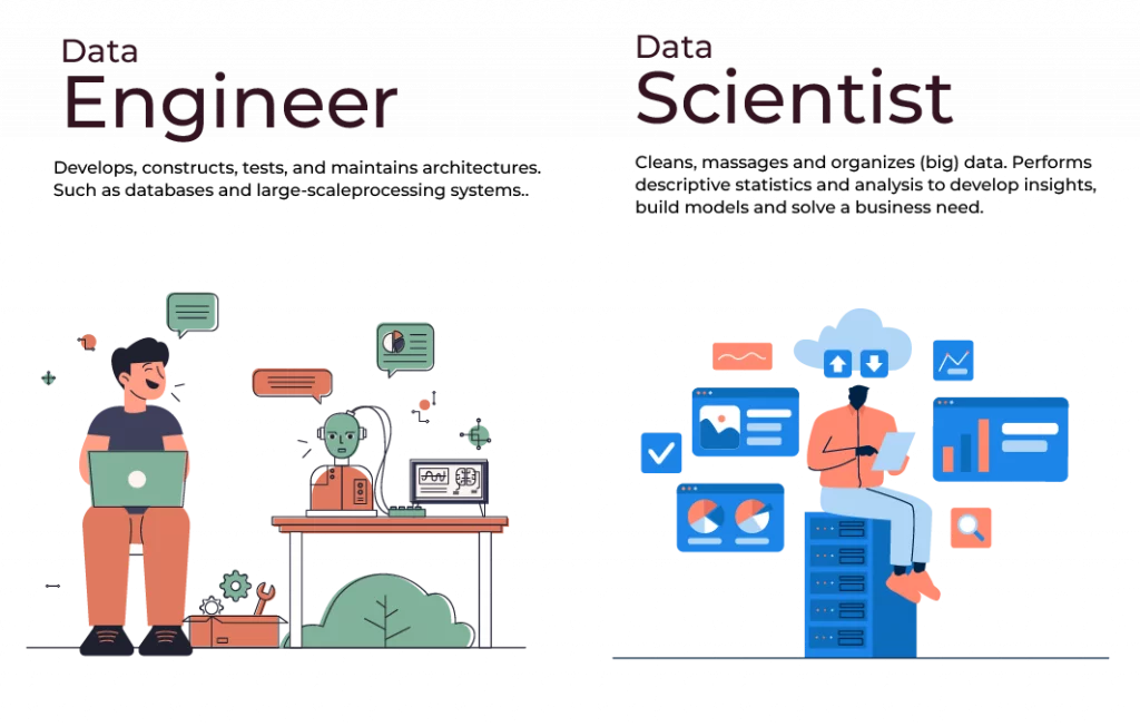 Data Engineer vs Data Scientist