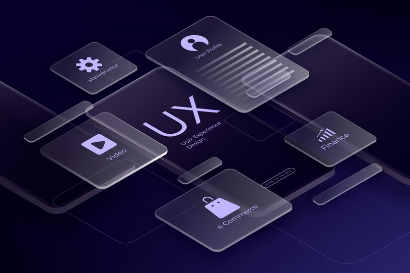 User Experience Process: UX Process Steps Explained in Detail