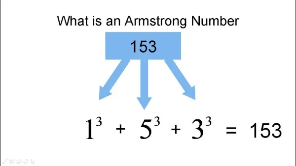 armstrong number