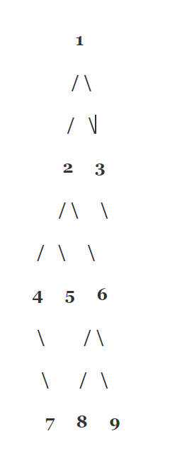 binary tree dry