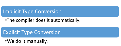 type conversion in c++