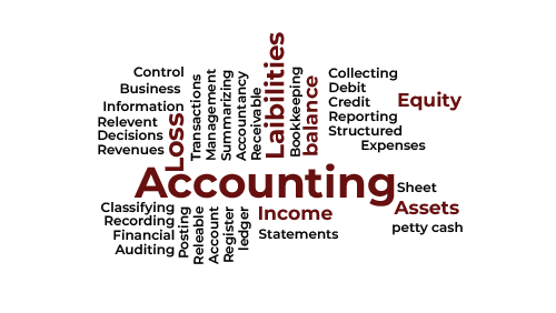 Functions of Accounting