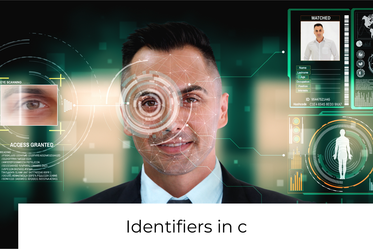 Identifiers In C Rules Examples Types Definition