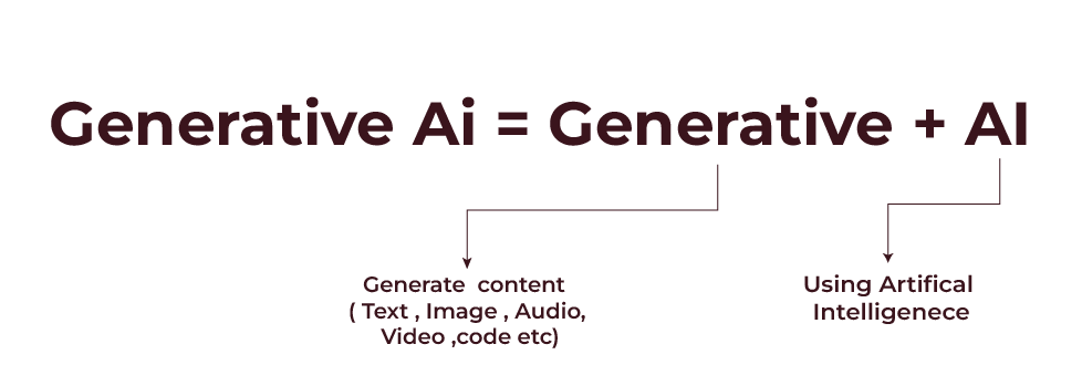 Generative AI