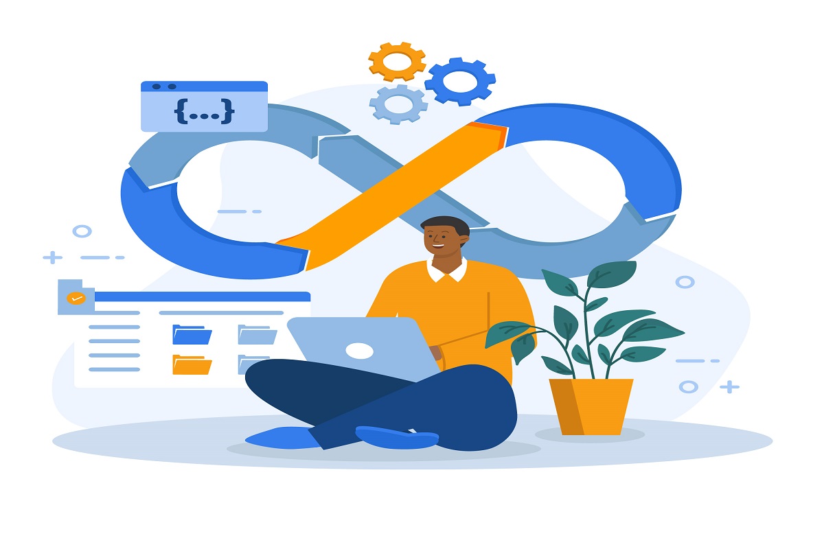 Complete DevOps Roadmap 2025- Beginner to Advanced