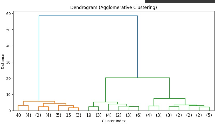 Hierarchical 2