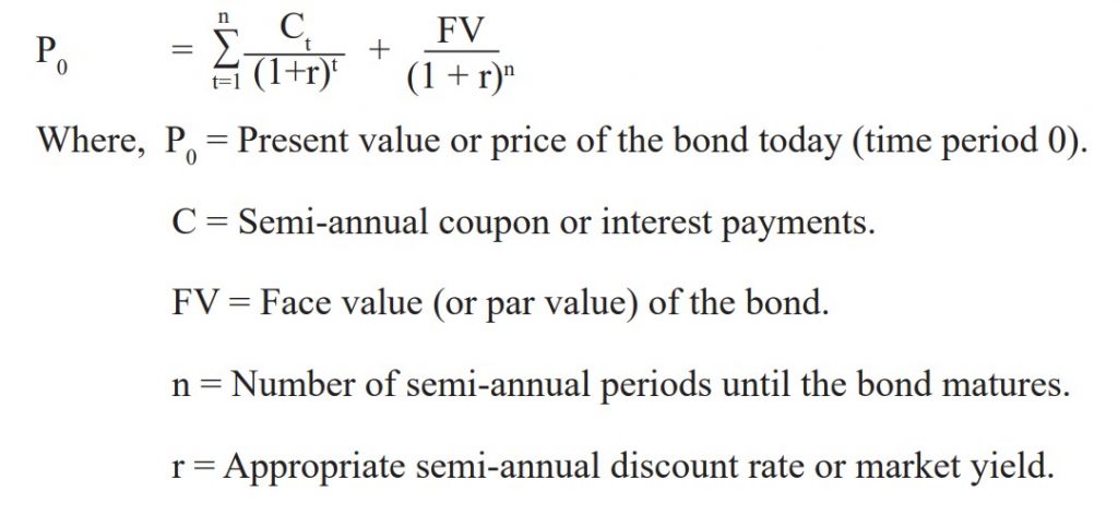 What Is Bond Valuation Formula Process Types And Uses What Is Bond Valuation Formula Process Types And Uses