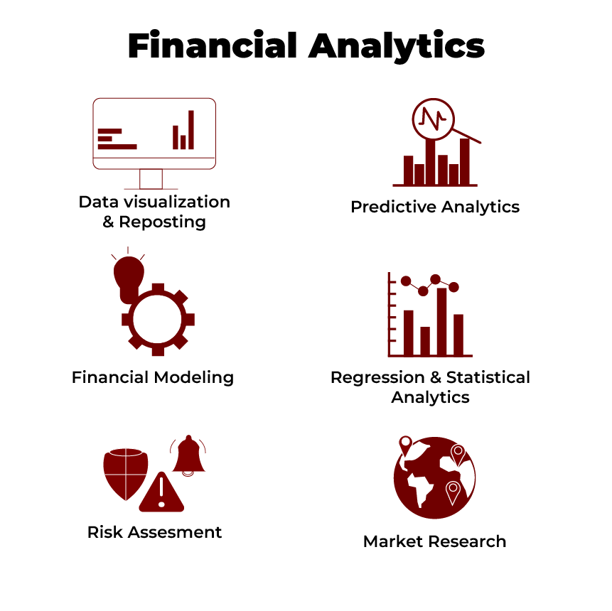 What is Financial Analytics